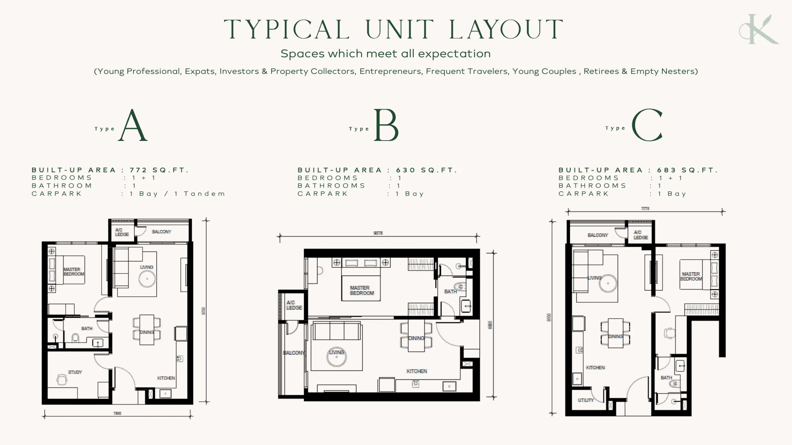 Khaya Bangsar Unit A B C