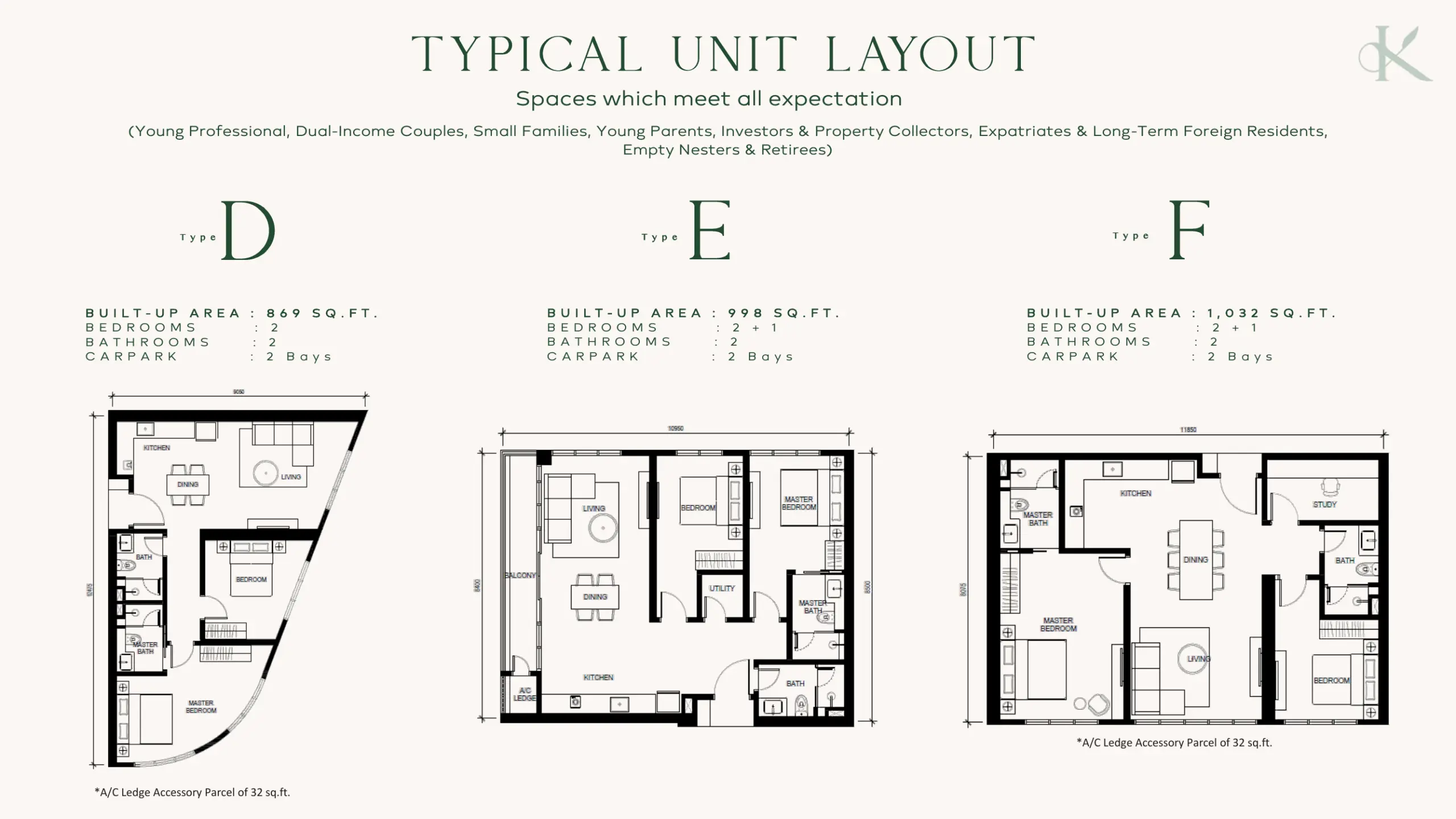 Khaya Bangsar Unit D E F