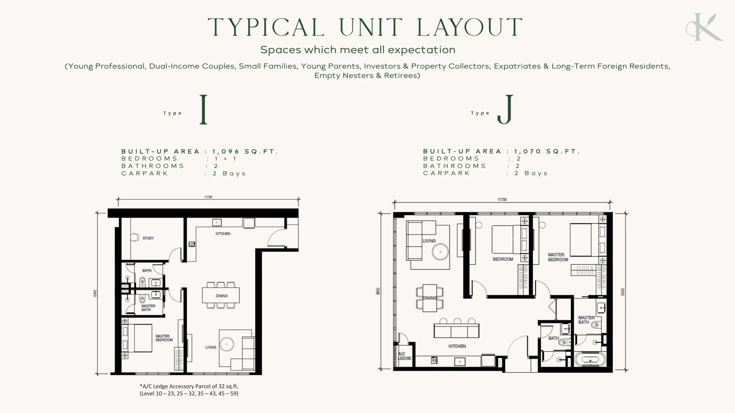 Khaya Bangsar Unit I J