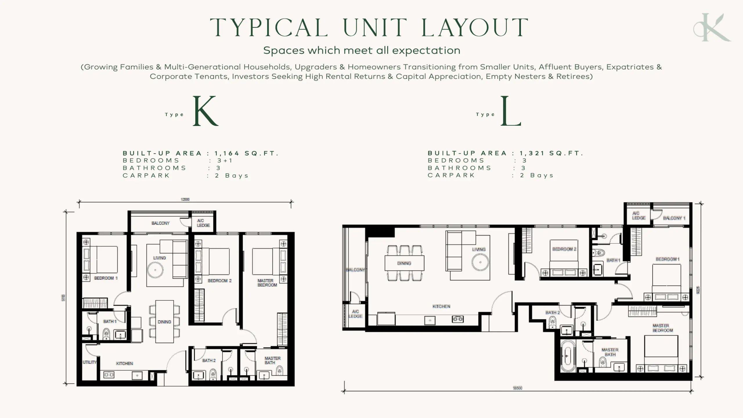 Khaya Bangsar Unit K L